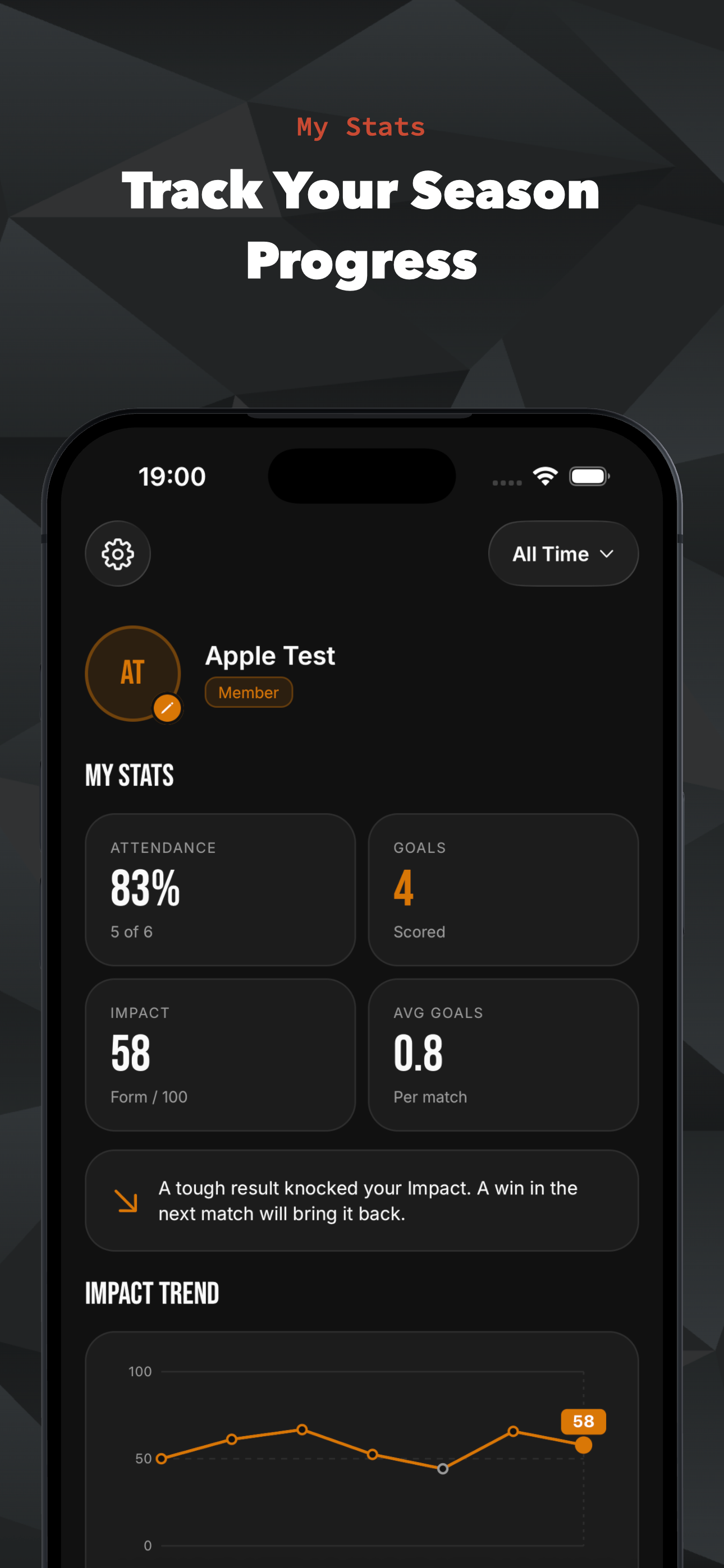 Match Fit app stats screen showing Impact trend and match breakdown